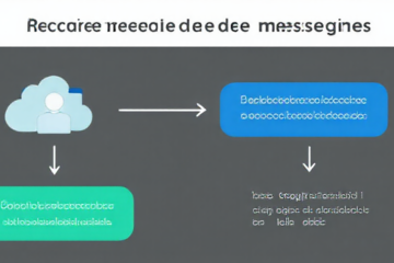Imagem mostrando aplicativo de recuperação de mensagens apagadas no WhatsApp