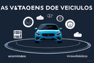 Imagem de destaque mostrando um carro novo adquirido através de leasing de veículos.